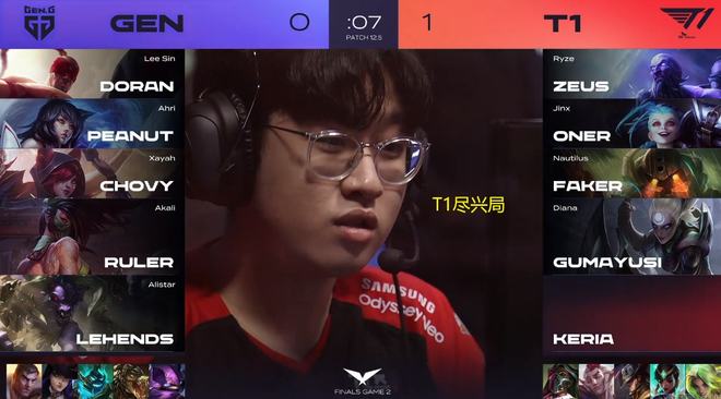 部分球员的 部分球员的