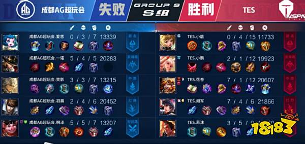 凭借惊人的 凭借惊人的