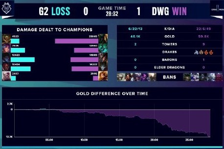 高尔夫的整 高尔夫的整