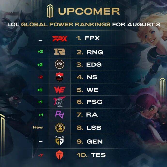 对此表示 对此表示