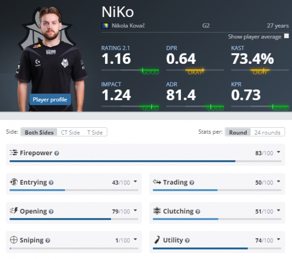 价值重估 价值重估