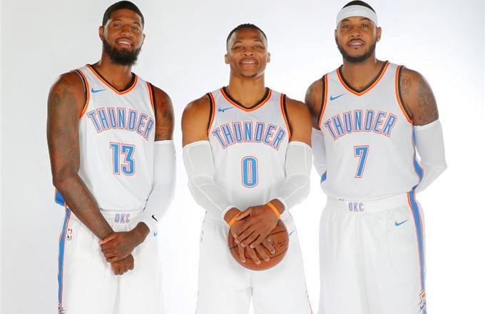 定回归峰值 定回归峰值