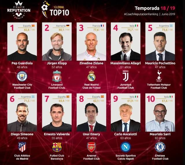 第二球内角 第二球内角